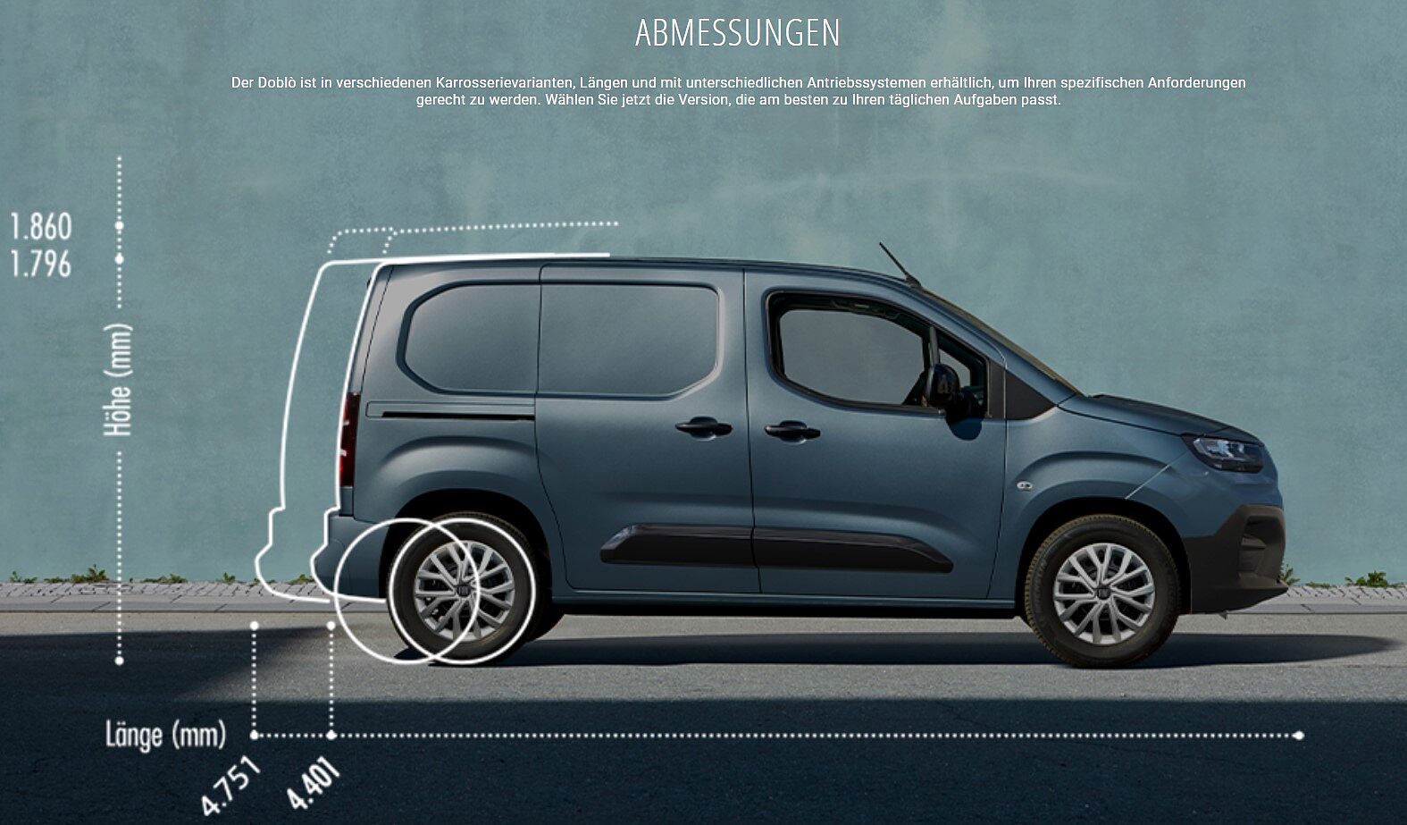 Doblo Übersichtsgrafik 2