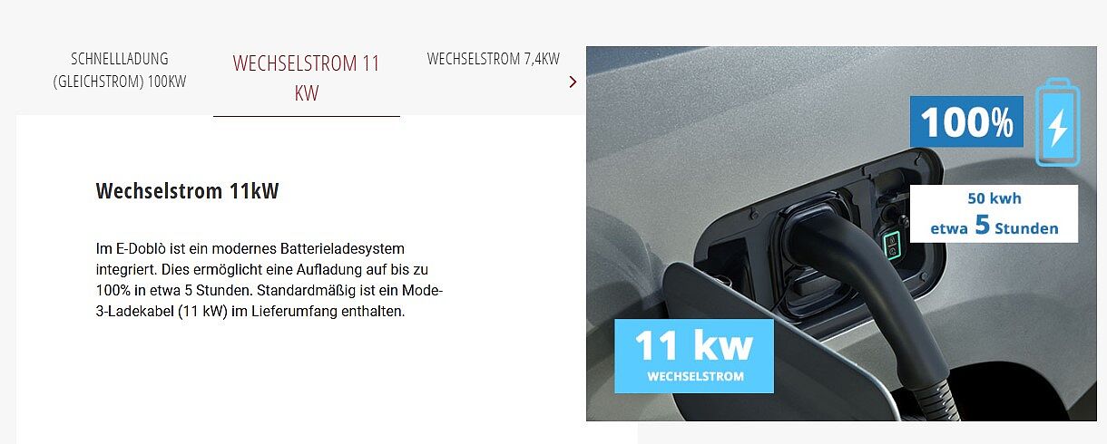 E-Doblo Übersichtsgrafik 2