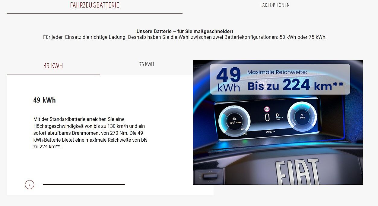 E-Scudo Konfigurationsgrafik 1
