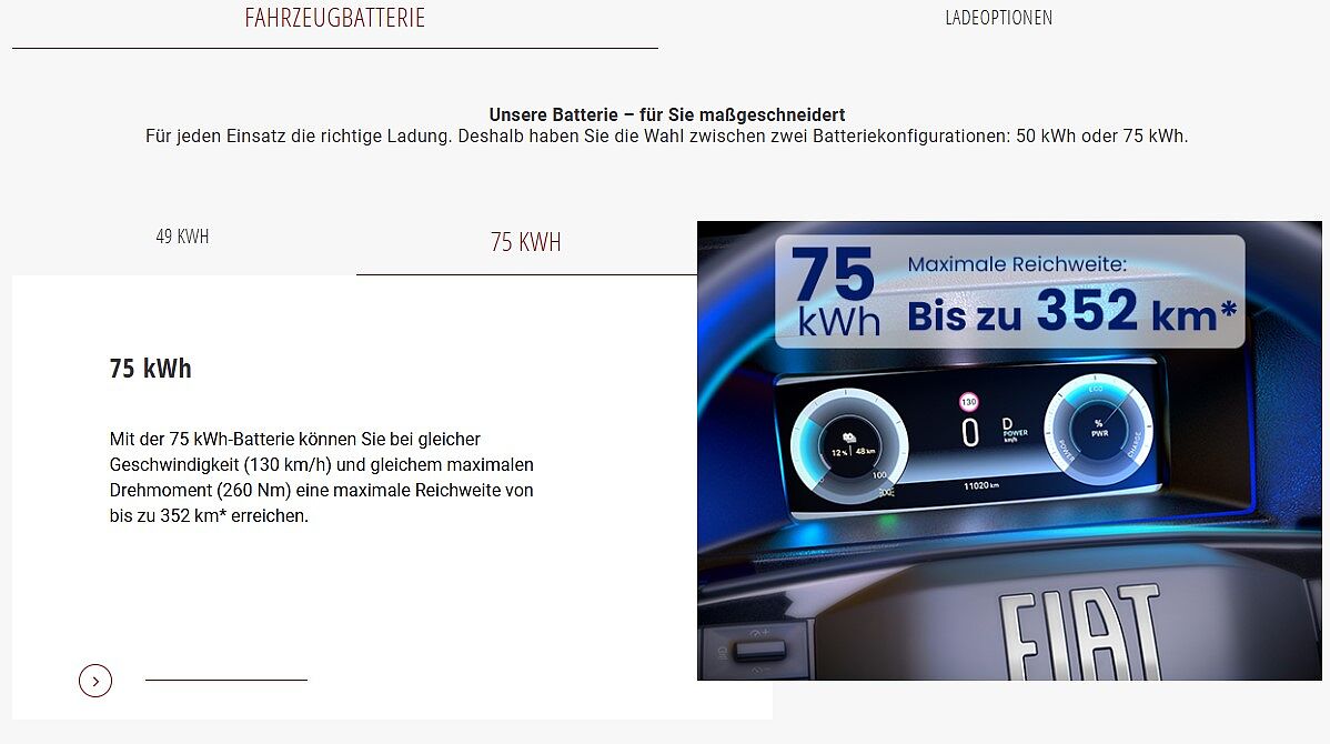 E-Scudo Konfigurationsgrafik 2
