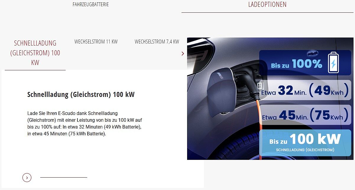 E-Scudo Konfigurationsgrafik 4