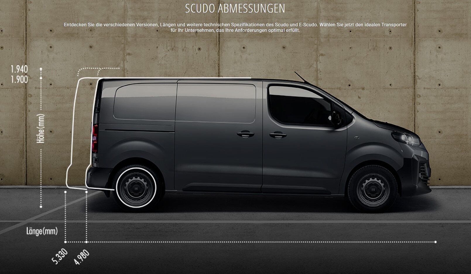 Der Neue Scudo Übersichtsgrafik 2
